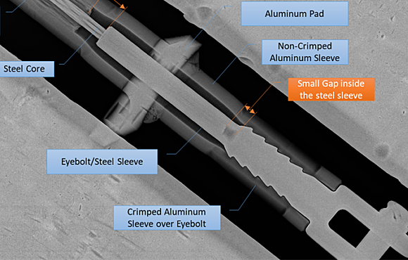 Annotated x-ray scan of a connector showcasing its steel core