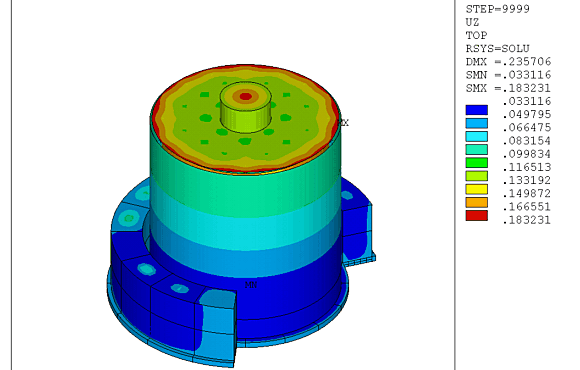 Computer generated image of the loadings on a component during a seismic event