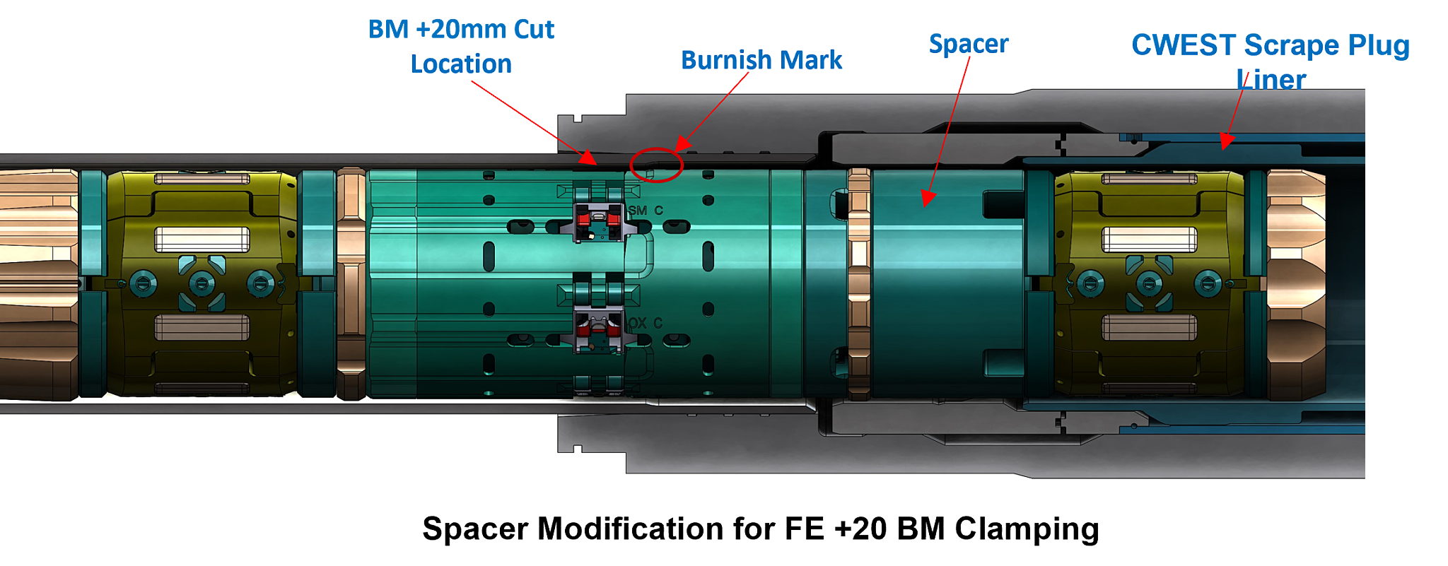 Schematic of the Kinectrics' circumferential wet scrape tool for sampling CANDU pressure tubes CANDU pressure tubes