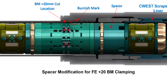 Schematic of the Kinectrics' circumferential wet scrape tool for sampling CANDU pressure tubes CANDU pressure tubes