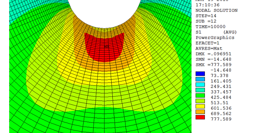 PRL1 Flaw Creep Image