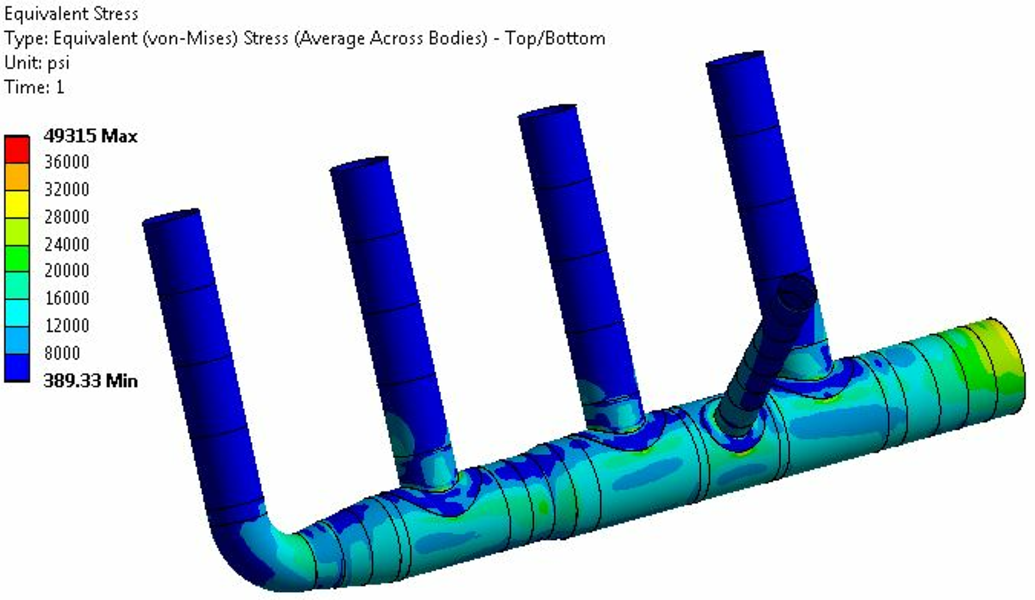 Component integrity chart for piping system