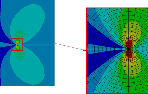 Diagram of a component under stress