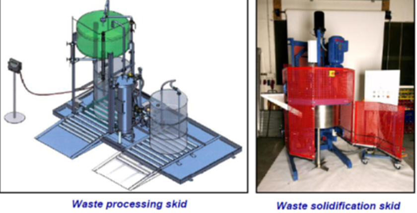 PRL1 Mixed Liquid Waste